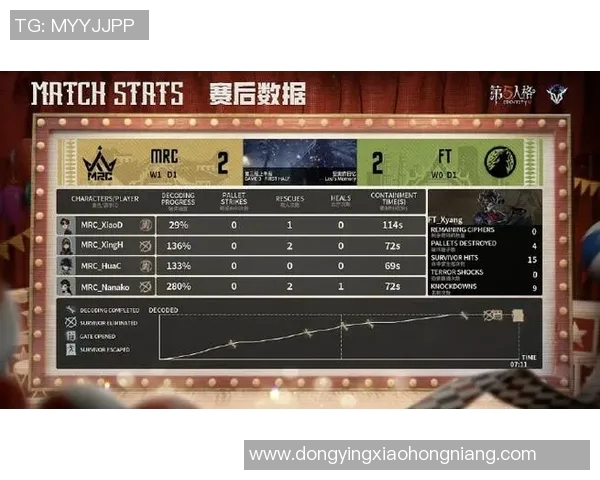 西安足球队在洲际杯中的节奏表现分析与点评 西安足球队在洲际杯中的节奏表现分析与点评