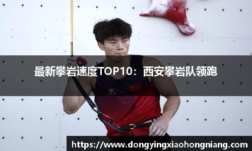 最新攀岩速度TOP10：西安攀岩队领跑