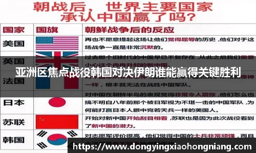 亚洲区焦点战役韩国对决伊朗谁能赢得关键胜利