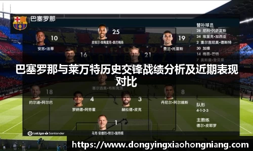 巴塞罗那与莱万特历史交锋战绩分析及近期表现对比