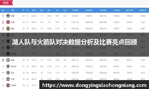 湖人队与火箭队对决数据分析及比赛亮点回顾